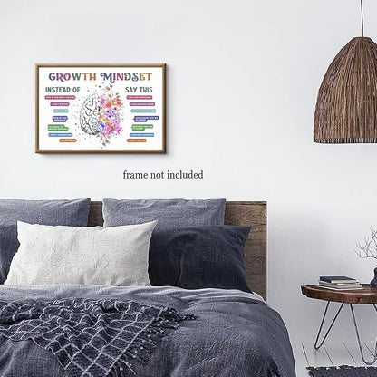 CEHNSENHUI Classroom Growth Mindset Affirmations for Kids Mental Health Posters Brain Poster Psychology Special Education Calm Corner Wall Art Office Therapy Canvas Wall Decor 12x16in Unframed