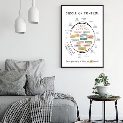 Circle Of Control Poster What I Can And Cannot Control Therapy Office Wall Art Kids Mental Health Poster Calm Down Corner School Decor 20x30in BlackFramed