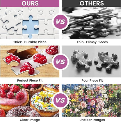 500 Piece Puzzle for Adults, Donut Jigsaw Puzzles, Youths Favorite Foods Puzzles 500 Pieces, Birthday and Barious Holiday Party for Family Kids and Adults, Funny Puzzle, 20.5x15 in