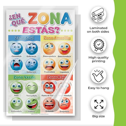 DeeDee's Workshop 4 Spanish Feelings Chart For Kids, Spanish Posters for Classroom, Zones of Regulation Poster, Spanish Classroom Must Haves, Set of 4 (11 x 17 inches)