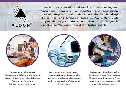 Innovating Science Exothermic Reactions Chemistry Demo Kit (Supplies for 15 Groups)