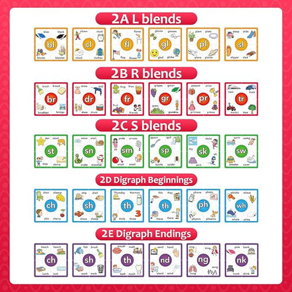 Torlam Phonics Puzzle, Rhyming Games Phonics Games Flash Cards for Kids Toddler, Learn to Read Spelling Reading Sight Words, Digraphs Blends Site Words for Preschool Kindergarten Homeschool Supplies