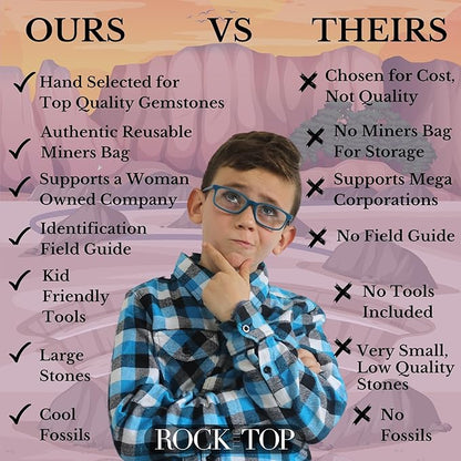 Gemstone Paydirt Geodes for Kids Break Open Science Kits for Kids Age 8-12 Shark Teeth Fossil Digging Kit for Educational Toys, Rock Collections for Mining Bucket Rock Collection