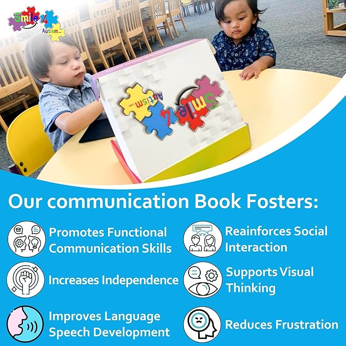 Visual Communication Book,162 ASD Photo Picture Cards: Autism Language Vocabulary, Speech Articulation Therapy, ADHD & Aprexia Learning (English Laminate Real Photo Book, Small)