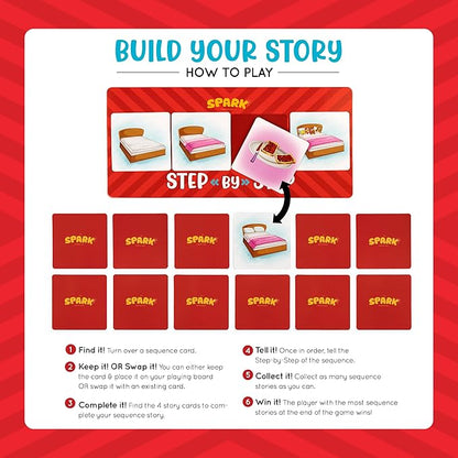 SPARK INNOVATIONS Sequence Board Game, Sequencing Card Game, Homeschool Supplies, Sequence Cards for Kids Picture Cards, Preschool Must Have, Educational Board Games