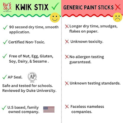 The Pencil Grip Kwik Stix NEON Solid Tempera Paint, Super Quick Drying, 6 Pack (TPG-610)
