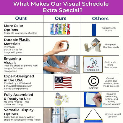 Two Strip Night & Day Daily Schedule Great Visual Behavioral Tool for Structure at Home, School & in The Community. (Purple Magnetic -2 Strips, 133 Icon Plastic Cards)
