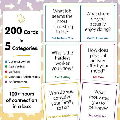 200 Resilience Conversation Starter Cards for Stronger Families - Build Trust, Safety and Connection Through Transitions or Life Changes - Deeper Discussion Parents Children's Therapy Icebreaker Game