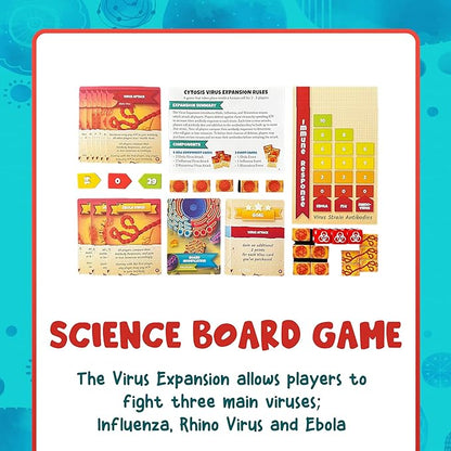Cytosis: A Cell Biology Board Game (Cytosis: Virus Expansion)