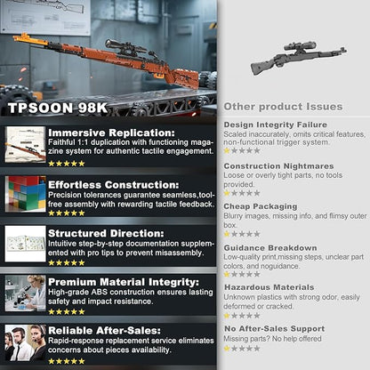 98k Building Blocks Gun-Sets for Adults Boys, 1:1 Sniper Rifle Big Model Kit That Shoot Army Toys for Kids Age 8+, Realistic Military Collection Cool Birthday Gifts for Teen Men 1280pcs