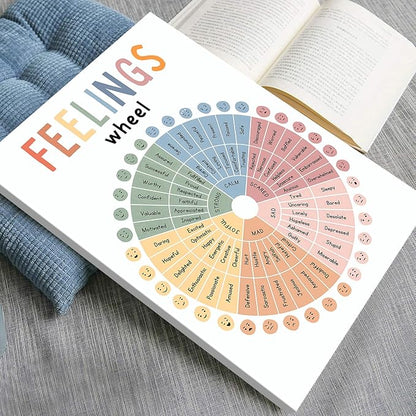 uoyien Feelings Wheel Emotions Poster Feelings Emotions Chart Preschool Classroom Must Haves Canvas Wall Art Prints Calming Corner Classroom Decor Mental Health Therapy Posters 12x16in Wood Framed