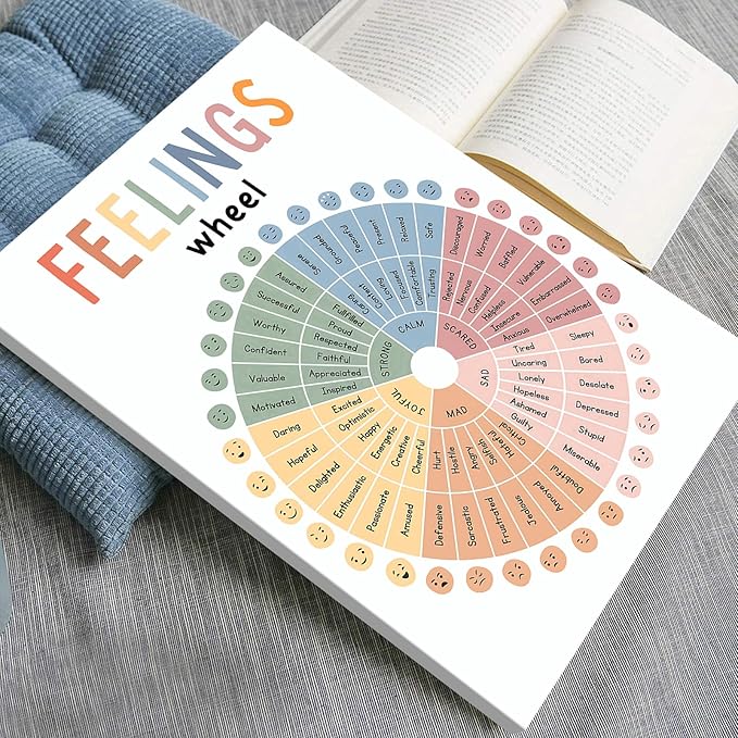uoyien Feelings Wheel Emotions Poster Feelings Emotions Chart Preschool Classroom Must Haves Canvas Wall Art Prints Calming Corner Classroom Decor Mental Health Therapy Posters 16x22in Wood Framed