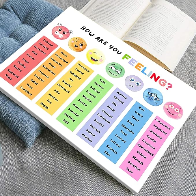 uoyien Feelings Chart For kids Mental Health Posters Help Students Understand Emotions Poster Calm Corner Special Education Classroom Decorations Preschool Classroom Supplies Wood Framed 16x24in