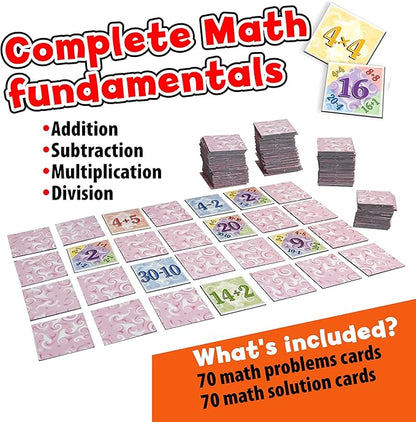 Math Games for Kids Ages 6-8, 8-12, Math Memory Card Game Memory Matching Game, Math Manipulatives 1st, 2nd, 3rd, 4th, 5th Grade