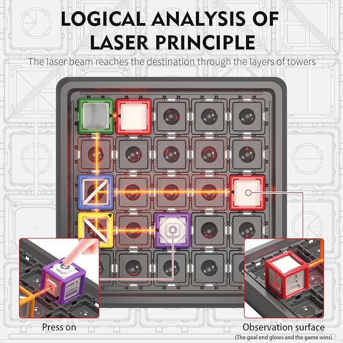 [2025 New] Reasoning Maze, Ultimate STEM Toys for Boys Age 8-12, Logic Game with 60+ Challenges, Toy for 8 9 10 11 12 13 14 Year Old Kid & Adult Birthday Gift - 19 Pcs Cubes