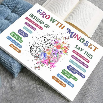 uoyien Classroom Growth Mindset Affirmations for Kids Mental Health Posters Brain Poster Psychology Special Education Calm Corner Wall Art Office Therapy Canvas Wall Decor Prints 12x16in Wood Framed