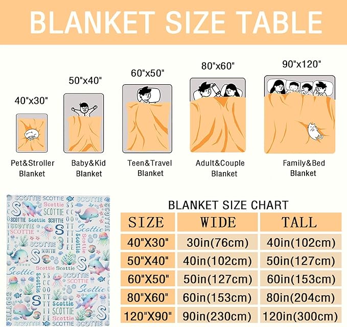 Personalized Baby Blanket for Girls Boys Kids Oceans Shark Custom Baby Blanket with Name Throw Birthday Gift for Toddlers Infants Shower Newborns Nursery Stroller Crib Bed Decor