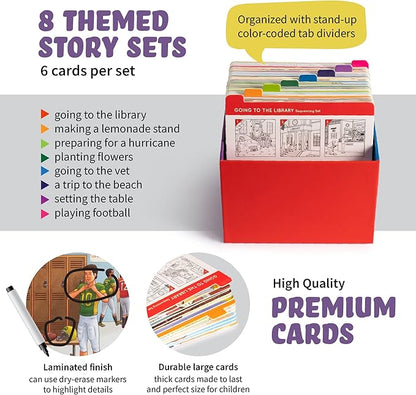 SPARK INNOVATIONS Sequencing and Storytelling Cards, Speech Therapy Game, Special Education Materials, Sentence Building, Problem Solving, English Language Learners (Sequence Cards 1 and 2 Combo)