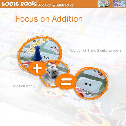 Addition and Subtraction Games - Pack of 2, Ocean Raiders and Cloud Hoppers, Math Board Games & STEM Toys for 6-8 Year Olds, Educational Gift for Kids, Homeschoolers, Kindergarten and Up