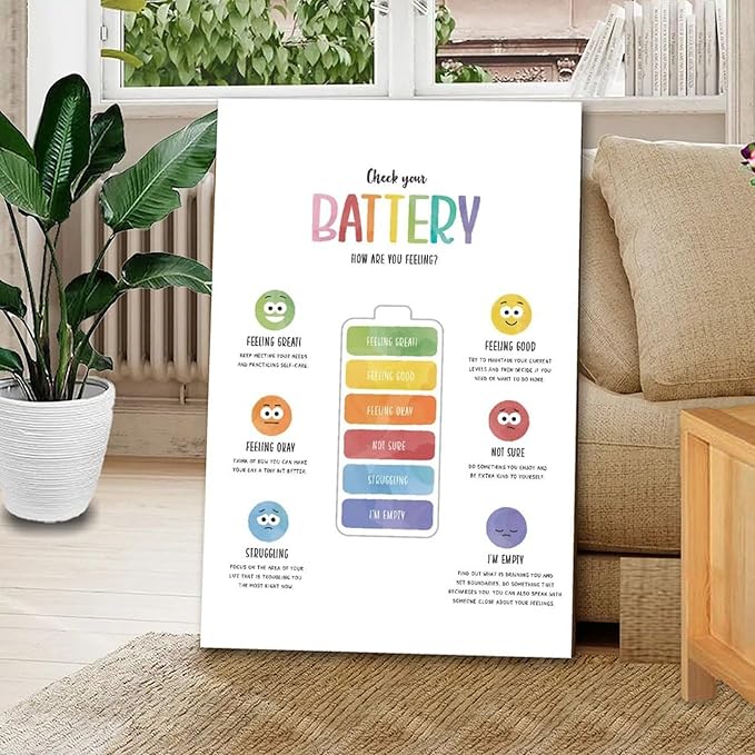 BFXLMKI Check Your Battery Poster, Zones of Regulation Print, Counsellor Office Decor, Calm Corner, Emotions Regulation, Kids Feelings Chart Frame-style 16x24inch(40x60cm)