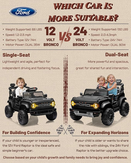12V Ride on Toys for Kids, Licensed Ford Bronco Raptor Children Electric Vehicles, Toddler Battery Powered Car with Double Doors, 3 Point Safety Belt, Led Lights (12V, Black)