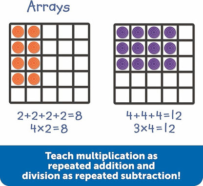 Learning Resources Giant Magnetic Array Set - Math Teacher and Classroom Supplies, Homeschool Math Tools