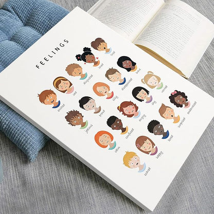 uoyien Feelings Chart And Emotions Poster For kids Mental Health Awareness Canvas Wall Art Special Emotions Faces Calm Corner Prints Classroom Social Worker Office Decor 12x16in Wood Framed