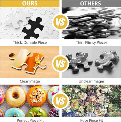 100 Pieces Puzzles for Kids Ages 4-8 6-8 8-10 Year Old - Donuts Jigsaw Puzzle for Kids Ages 5-8 Teens Toddler Learning Educational Puzzles for 4 5 6 7 8 9 Years Old Boys Girls Toys Gifts