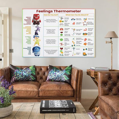 ZUONO Feelings Thermometer Chart With Coping Skills - Emotions Poster Kids Teens - Mental Health Behavior Management Canvas Poster for Therapy Room Psychoeducational School Calm Corner
