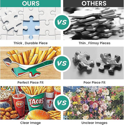 300 Pieces Hamburger Puzzles for Adults, Youths Favorite Foods Puzzle for Adults Children, Fries Puzzle 300 Pieces, Gift for Birthday, Home Decor, Fun for Family Entertainment(20.5 * 15 in)