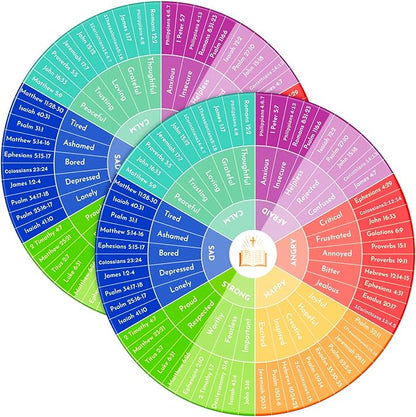 Eersida 2 Pcs Bible Emotion Wheel Chart 12 Inch Acrylic Feelings Chart Emotional for Office Calm Down Corner Decor Social Worker Wall Gift