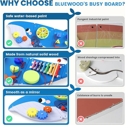 BlueWood Whale Wall Busy Board Panels, Toddler Learning Activity Center, Montessori Philosophy Sensory, Educational Toys, Conducive to All-Round Development