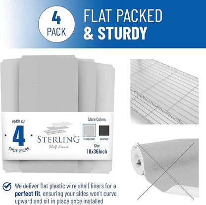 Sterling Shelf Liners Wire Rack Covers: Plastic Shelf Liner Cover for Wire Shelving: Cover Mats for Shelves in Pantry, Closet, and More: 18x36 Inch: Clear, Set of 4