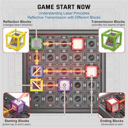 Laser Maze Reasoning Game - STEM Logic Toys for Ages 8+ Kid, 60+ Challenges Puzzle Games, Great 8-13 Years Old Children Gift for Christmas/Easter/Children's Day to Develop Knowledge of Space & Optics
