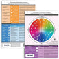 metaFox "Circumplex of Emotions Compass | Emotion Wheel Chart for Understanding Feelings | Emotional Intelligence Tool for Therapy, Counseling, Coaching