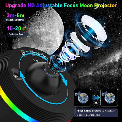Galaxy Projector, 13 in 1 HD Planetarium Galaxy Projector for Bedroom, Star Projector Galaxy Light Projector with Timer, Meteor & 6 RGB Lighting Night Light for Kids Adults, Party Light/Home Decor