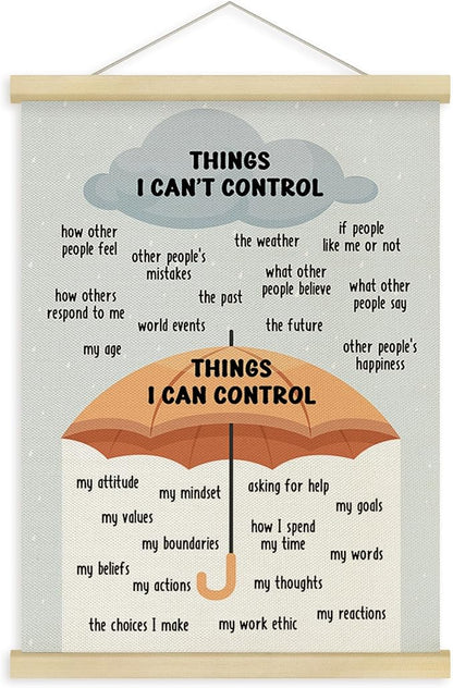 Fewgb Things I Can Control Umbrella Wall Art Poster Decor, Mental Health Hanging Poster Framed Hanger for Therapist Therapy Office Classroom, School Counselor Psychologist Office Picture Prints 12x16