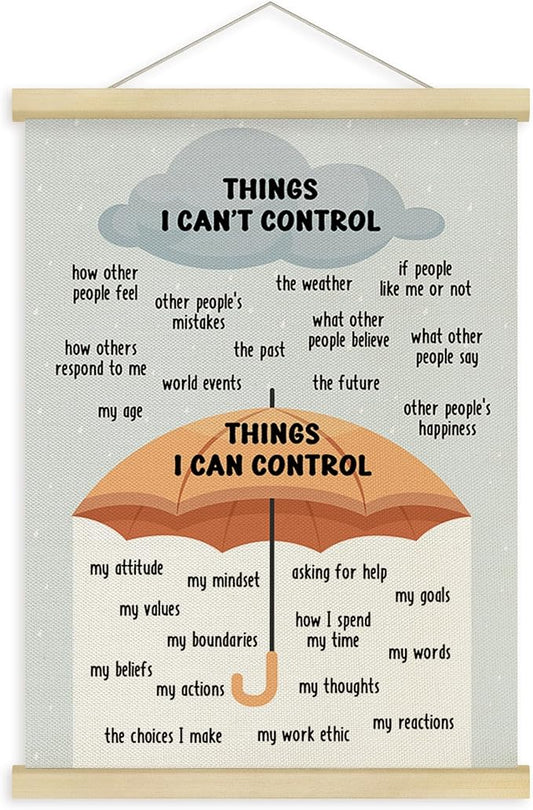 Fewgb Things I Can Control Umbrella Wall Art Poster Decor, Mental Health Hanging Poster Framed Hanger for Therapist Therapy Office Classroom, School Counselor Psychologist Office Picture Prints 12x16