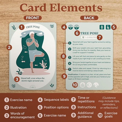 Better Days Somatic Therapy Exercises – 60 Techniques to Soothe Stress, Reconnect with Your Body, and Find Comfort – 3.5” x 5” Cards and Guidebook – Breathwork, Mindfulness, and Gentle Movements
