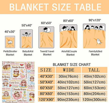 Personalized Baby Blanket for Girls Boys Kids Sloth Custom Baby Blanket with Name Throw Birthday Gift for Toddlers Infants Shower Newborns Nursery Stroller Crib Bed Decor