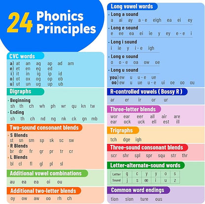 BenBen 650 Sight Words & Phonics Flash Cards, Learn to Read CVC, Blends, Long Vowel Sounds, Dolch & Fry High Frequency Site Words for Pre-k Kindergarten 1st 2nd 3rd Grade Kids Ages 3-9