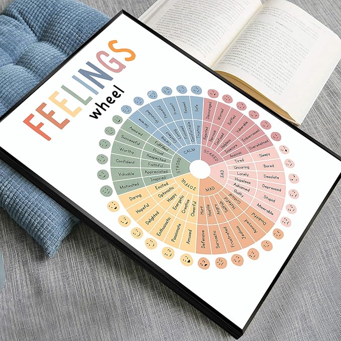 uoyien Feelings Wheel Emotions Poster Feelings Emotions Chart Preschool Classroom Must Haves Canvas Wall Art Prints Calming Corner Classroom Decor Mental Health Therapy Posters 16x22in Metal Framed