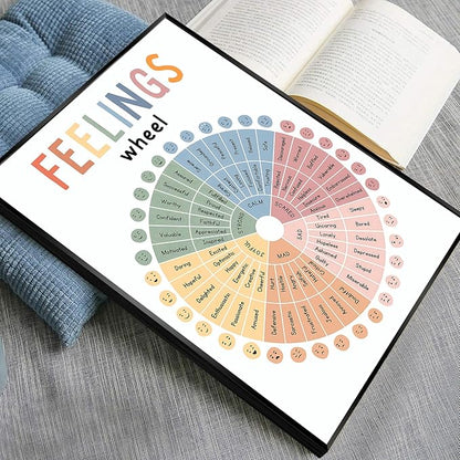 uoyien Feelings Wheel Emotions Poster Feelings Emotions Chart Preschool Classroom Must Haves Canvas Wall Art Prints Calming Corner Classroom Decor Mental Health Therapy Posters 16x22in Metal Framed