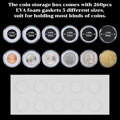 260 Pcs 30mm Coin Capsules with Foam Cushions – 6 Sizes (19/20/22/25/27/30mm) for Collectors,Coins Case with Clear Plastic Storage Organizer Box and Protective Gaskets for Coin Collection Supplies