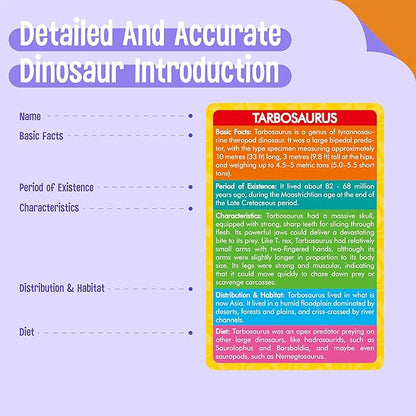SpriteGru 12 PCS Dinosaur Figurines with 12 Introducing Flashcards, Portable Dinosaur Figurines Montessori Toys Science Educational Matching Game for Homeschool Preschool Toddler Kids