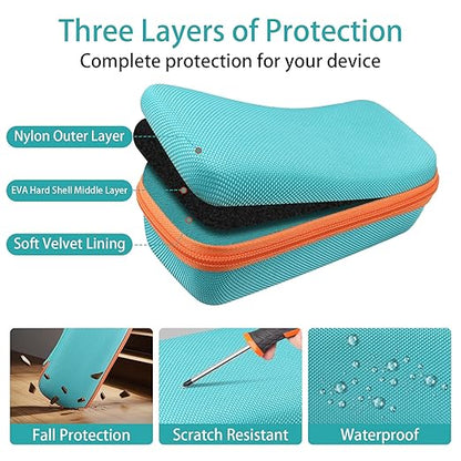 co2CREA Hard Case for 3Doodler Start+ Essentials (2024) 3D Pen Set - Storage Organizer with Custom Slots for Art Activity Set, Printing Filament Refill and USB Charger, Mint Green Case + Orange Zipper