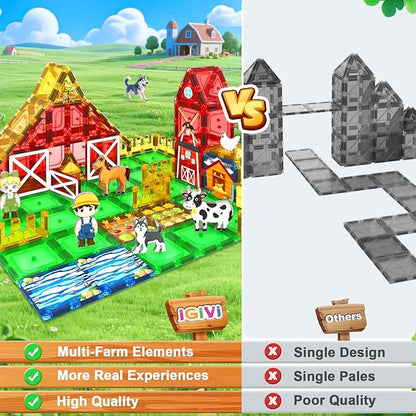 Magnetic Tiles Farm Animals Toddler Toys, STEM Magnet Building Blocks for Kids Ages 3-5 4-8 5-7, Preschool Montessori Sensory Toys, Gifts for 3 Year Old Boys & Girls
