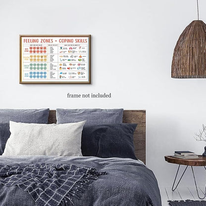 CEHNSENHUI Classroom Feelings Chart For Kids Mental Health Posters Help Students Understand Emotions Wall Art Emotions Chart For Kids Calm Corner Special Education Canvas Prints 24x36in Unframed