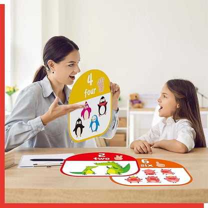 10 PCS Number Posters, Numbers Learning Bulletin Board Set School Decoration Supplies Educational Teaching Tool for Toddler Kid Family Classroom, 12” x 11”
