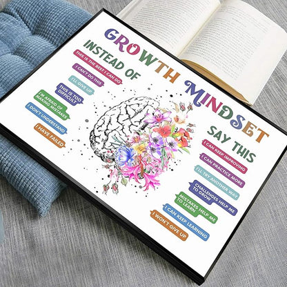 uoyien Classroom Growth Mindset Affirmations for Kids Mental Health Posters Brain Poster Psychology Special Education Calm Corner Wall Art Office Therapy Canvas Wall Decor Prints 12x16in Metal Framed